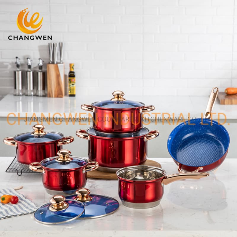 Jiangmen Changwen Cookware and Kitchenware Co — Cookware & Kitchenware